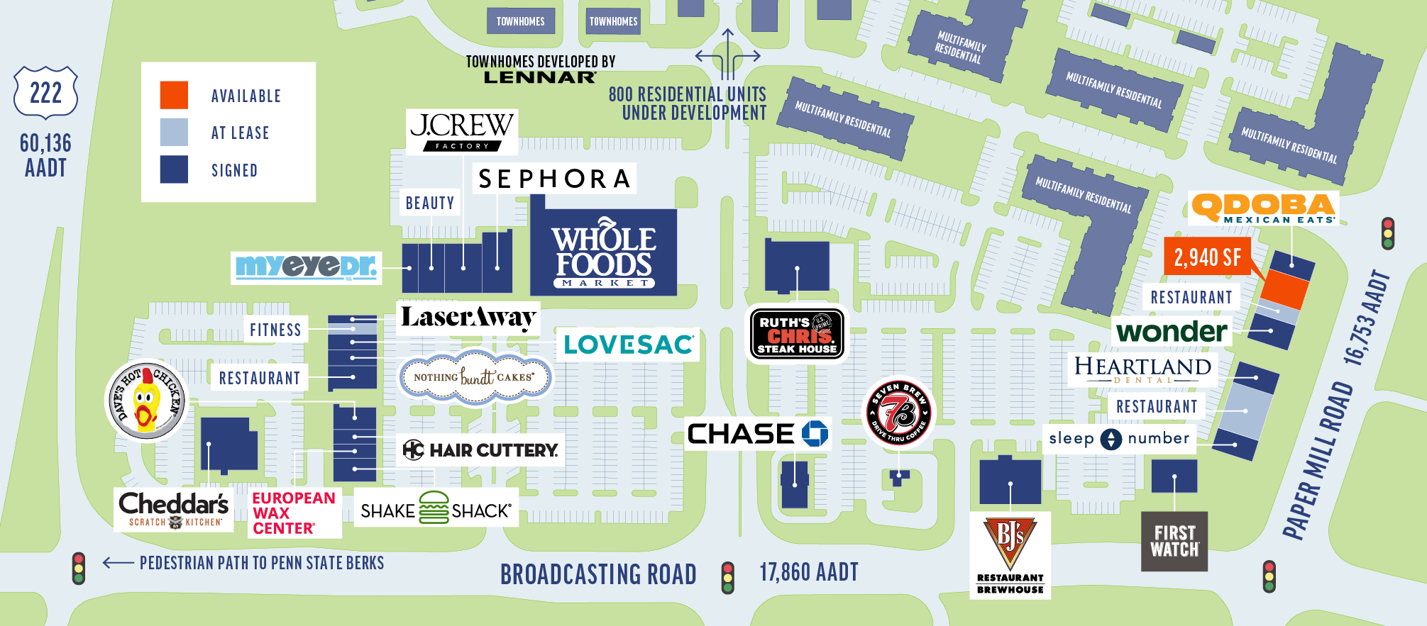 A site plan showing the available retail spaces and signed retail tenants at Broadcast District